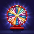 Wheel of fortunel for lottery game Royalty Free Stock Photo