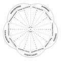 Wheel of Life - Diagram - Coaching Tool in Black and White - German Language