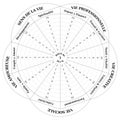 Wheel of Life - Diagram - Coaching Tool in Black and White - French Language