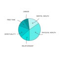 Wheel of Life Blue Icon. Social Life Balance Circle Diagram. Coaching Tools. Lifestyle Chart. Life Harmony Concept