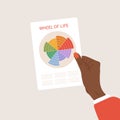 The Wheel of life. Woman analysis her needs. African female hand holds sheet with circle diagram of life balance. Well Royalty Free Stock Photo