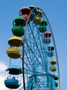 Wheel of review in the park Royalty Free Stock Photo