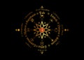 Wheel of the Year is an annual cycle of seasonal festivals, observed by many modern Pagans. Wiccan calendar and holidays. Compass