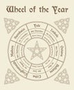 Wheel of the year poster. Wiccan calendar Royalty Free Stock Photo