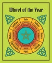 Wheel of the year poster. Wiccan calendar