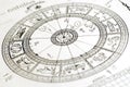 THE WHEEL OF ZODIAC Royalty Free Stock Photo