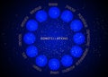 Wheel of the zodiac constellations, set collection of 12 zodiac signs, Aries, Taurus, Leo, Gemini, Virgo, Scorpio, Libra Royalty Free Stock Photo