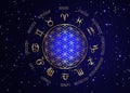 Wheel of the zodiac set gold signs. Golden Flower of Life, Yantra Mandala in the lotus flower, Sacred Geometry. Vector Royalty Free Stock Photo