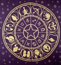 Wheel of Zodiac symbols