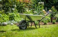 Wheelbarrow Royalty Free Stock Photo
