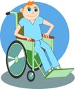 Wheelchair boy Royalty Free Stock Photo