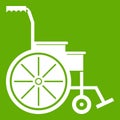 Wheelchair icon green