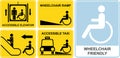 Wheelchair sign