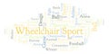 Wheelchair Sport word cloud.