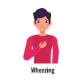 Wheezing Asthma Symptom Composition