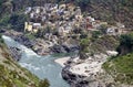 Where Ganges begin