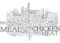 Where S The Meat In My Pets Food Word Cloud