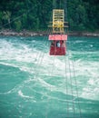 Whirlpool Aero Car Niagara Falls