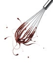 Whisk with chocolate splash