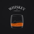 Whiskey glass logo. Bourbon or whisky in glass