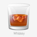 Whiskey ice glass. Scotch dark orange colour ice cubes. Royalty Free Stock Photo