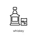 Whiskey icon from Drinks collection.