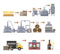 Whiskey production process. Aging and bottling drink