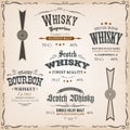 Whisky Labels And Seals On Vintage Background