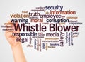 Whistle blower word cloud and hand with marker concept