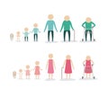 White background with color silhouette pictogram aging age human life young growing old process female and male people Royalty Free Stock Photo