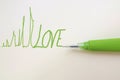On a white background pen the word love handwritten