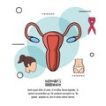 White background infographic woman health with female reproductive system in blue circle and icons around