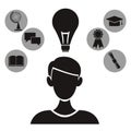 White background with monochrome profile person and light bulb with icons in circular frames of academic knowledge Royalty Free Stock Photo