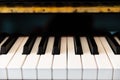 White and black keys of a piano keyboard Royalty Free Stock Photo