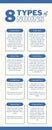 White Blue Clean English 8 Types of Nouns Educational Infographic