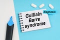 On a white and blue surface are pills, a marker and a notebook with the inscription - guillain barre syndrome