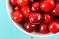 White Bowl Of Fresh Red Cherries On Turquoise Royalty Free Stock Photo