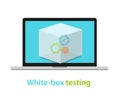 White box testing software application development process methodology Royalty Free Stock Photo