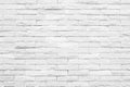 White brick wall background. gray texture stone concrete,rock plaster stucco Royalty Free Stock Photo