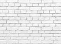 White brick wall. Grunge old brick room textured background for wallpaper and graphic web design. Surface of gray brick Royalty Free Stock Photo