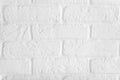 White brick wall, perfect as a background, square photograph