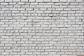 White brick wall, weathered texture background