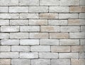 white brickblock wall abstract grunge style. texture or backdrop for pattern background. display products for interior design Royalty Free Stock Photo