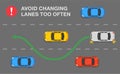 White car is changing position on three lane road. Avoid changing lanes too often rule.