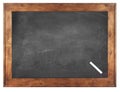 A white chalk on Empty Chalk board Background/Blank. Royalty Free Stock Photo