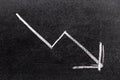 White chalk hand drawing in arrow down shape on black board background Concept of stock decline, down trend of business, economy