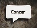 White Chat Bubbles With Cancer Text