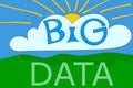 White cloud, big data