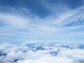 White clouds and blue sky as seen through window of an aircraft. panorama cloudscape