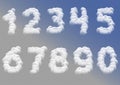 White cloudy numbers